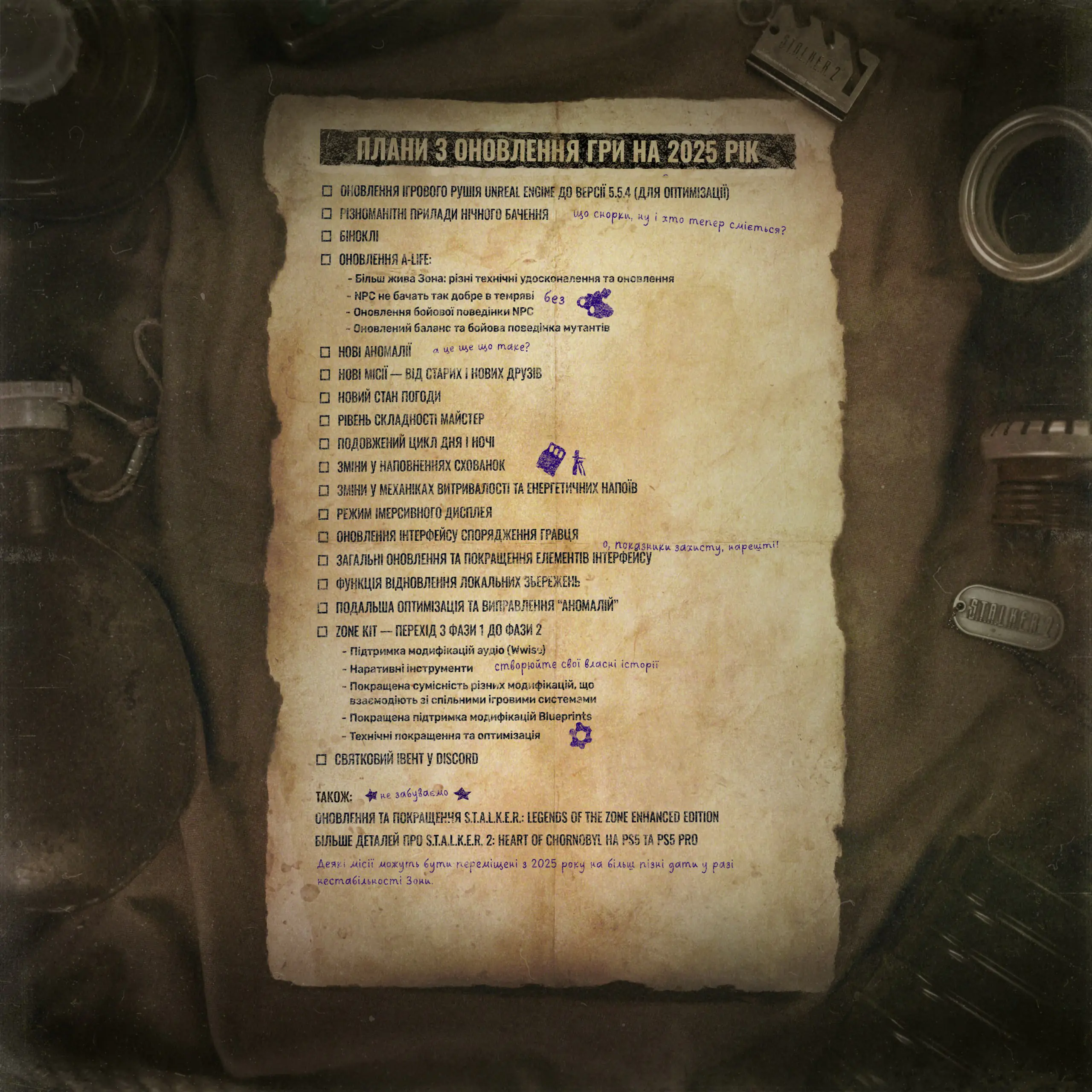 GSC Game World опублікували дорожню карту на оновлення S.T.A.L.K.E.R. 2 до кінця 2025 року!